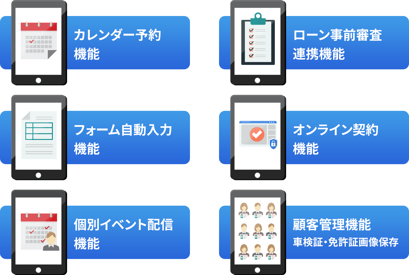 LINXで、これらの機能を追加！