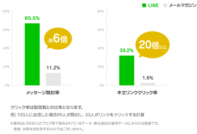 カービジネス用各種テンプレート